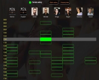 Programy na zam�wienie php, mysql